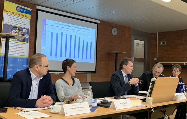 POL-GÖ: (107/2020) Polizeiliche Kriminalstatistik 2019 der Polizeiinspektion Göttingen vorgestellt - Sehr hohe Aufklärungsquote bei Einbruchstaten