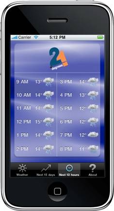 Nouveauté mondiale: la météo vous suit partout, l