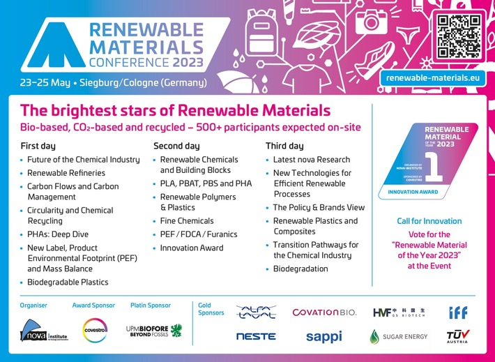 Invitation to coverage and press conference – Renewable Materials Conference 2023, Siegburg near Cologne, Germany