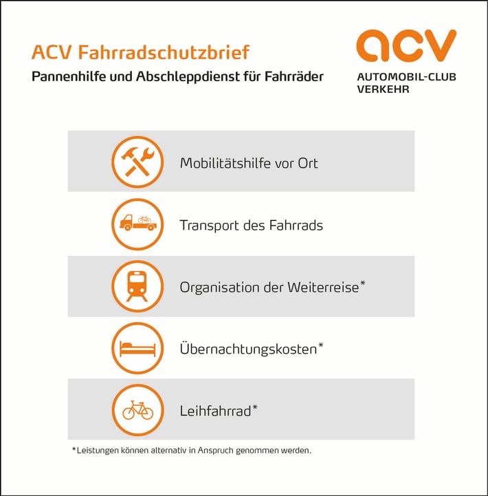 Fahrradpanne: ACV bietet umfassenden Mobilitätsschutz - Automobil-Club Verkehr führt einen kostenlosen Fahrradschutzbrief ein (FOTO)