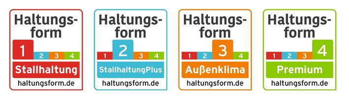 Ab April bei Kaufland: &quot;Haltungsform&quot; für Fleischprodukte / Kaufland stellt vom bisherigen &quot;Haltungskompass&quot; auf die einheitliche Kennzeichnung des Lebensmitteleinzelhandels um