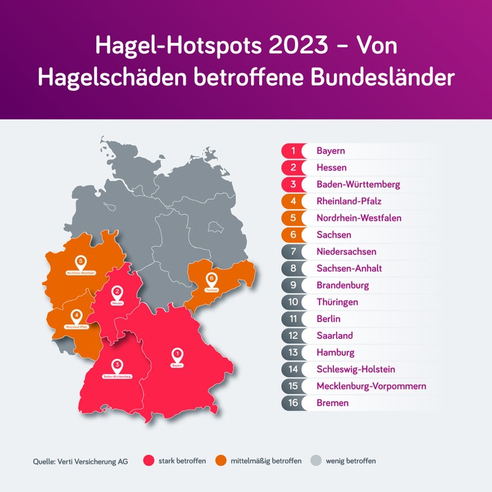 Hagel-Atlas 2024: Deutlich mehr Schäden als in den Vorjahren / Süddeutschland wieder besonders stark betroffen