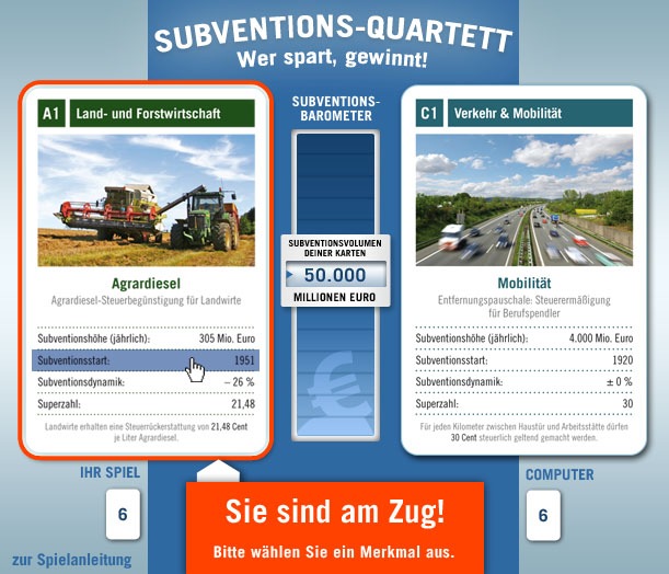 Neues Internet-Spiel zum Subventionsabbau: / Subventions-Quartett: Wer spart, gewinnt! (mit Bild)