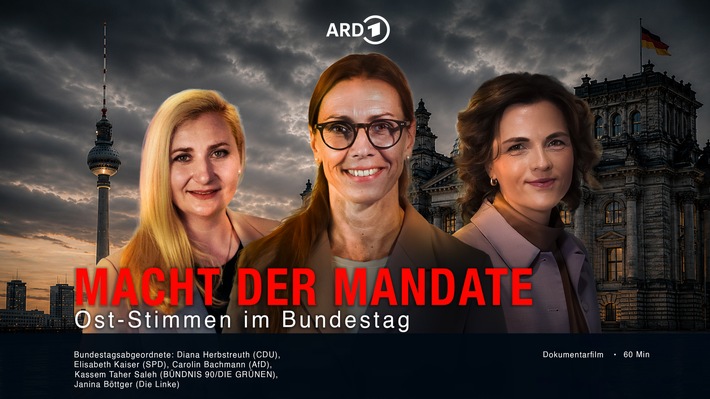 MDR-Doku „Macht der Mandate – Ost-Stimmen im Bundestag“ zeigt, was aus Interessen der Wählerinnen und Wählern wird