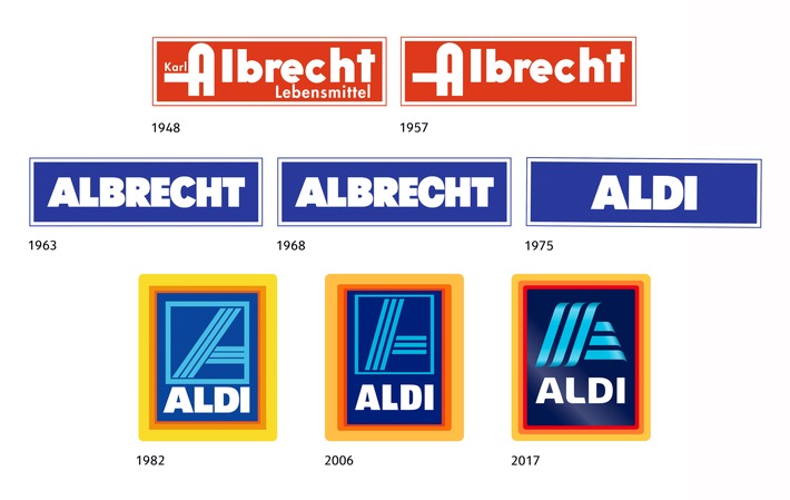 ALDI SÜD Gruppe relauncht weltweit Unternehmenslogo