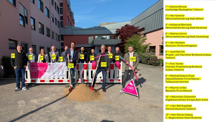 Baustart für den geförderten Glasfaserausbau in Herdecke, Gevelsberg, Hattingen, Sprockhövel, Wetter und Witten