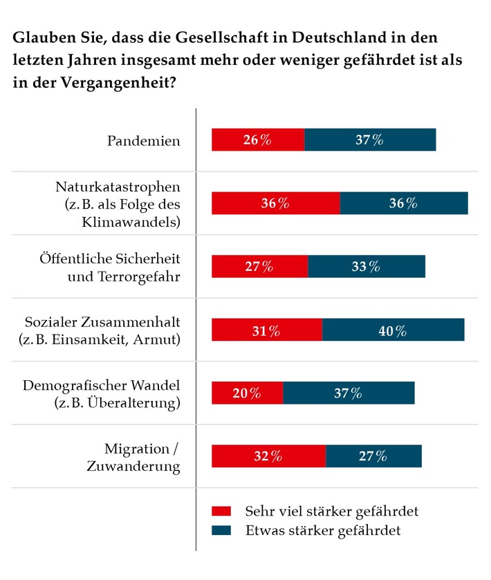 Malteser EA-Monitor-Tab_1.jpg