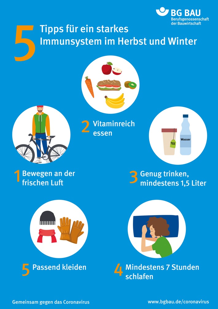 Fit durch den Winter - Immunabwehr stärken / BG BAU-Plakat