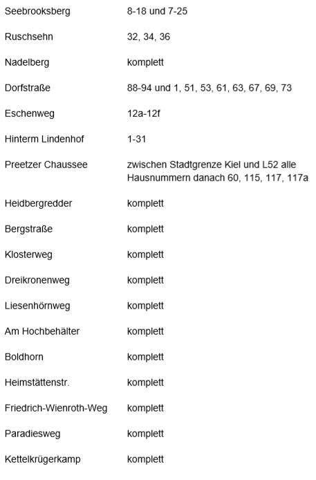 POL-KI: 201126.1 Schwentinental / Kiel: Aktualisierte Informationen zur Bombenentschärfung (Folgemeldung zu 201125.2)