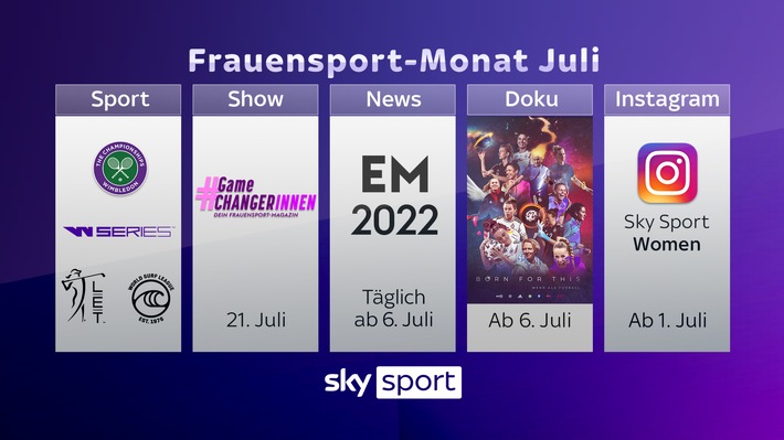 Spitzensportlerinnen im Fokus: Der Frauensport-Monat Juli bei Sky Sport