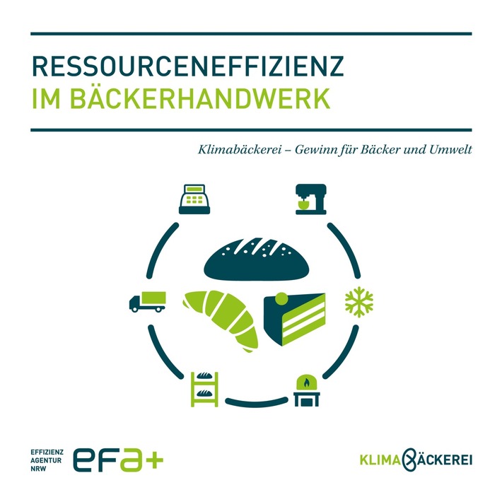 Pressemitteilung: 5. NRW-Klimabäckerei-Treffen am 06. Februar 2019 in der Ersten Deutschen Bäckerfachschule in Olpe