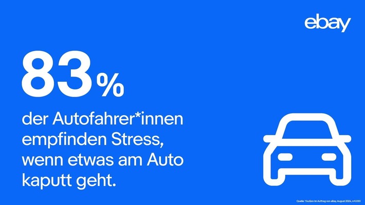 Stressfreie Autoreparatur und Wartung: Der eBay Werkstatt-Service bietet Lösung für die häufigsten Probleme von Autofahrer*innen