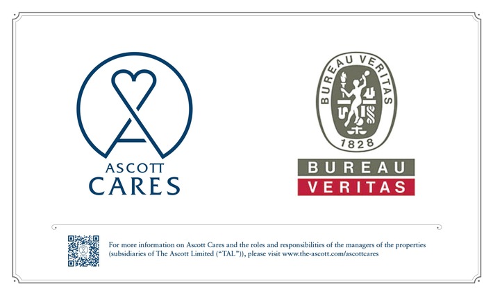 Alle vier Citadines Apart&#039;hotels in Deutschland erhalten Hygienelabel von Bureau Veritas