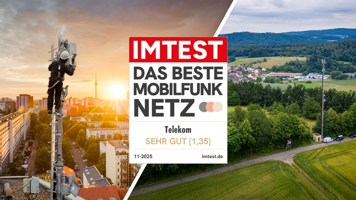 Imtest-Netztest 2025 bestätigt: Telekom bleibt Deutschlands Nummer 1