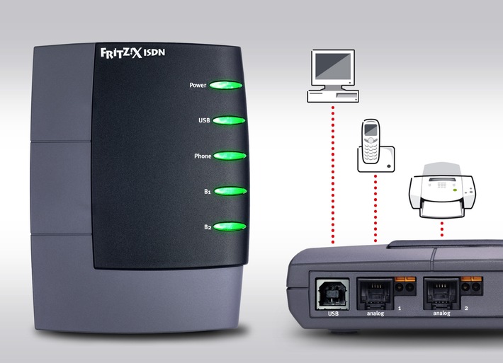 AVM mit neuer ISDN-Einsteigeranlage