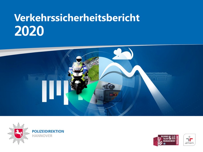 POL-H: Verkehrsunfallstatistik 2020 der Polizeidirektion Hannover