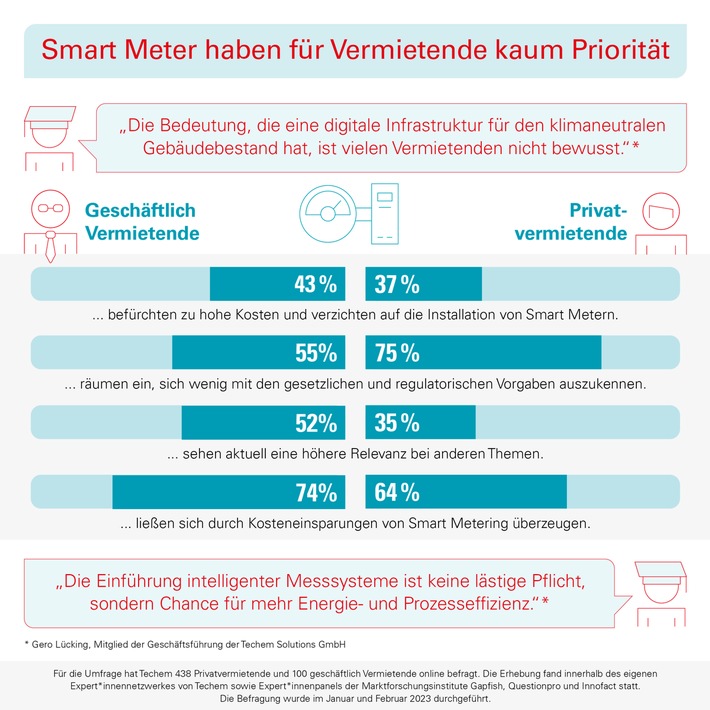 Infografik Smart Meter.jpg