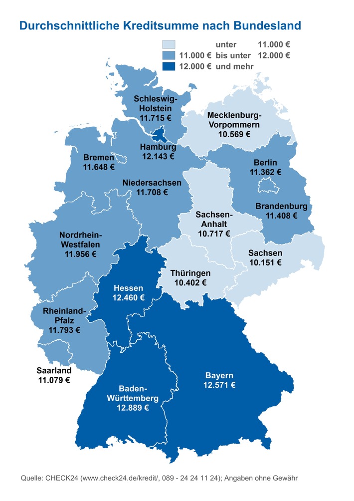 Baden-Württemberger und Bayern leihen sich am meisten Geld von der Bank