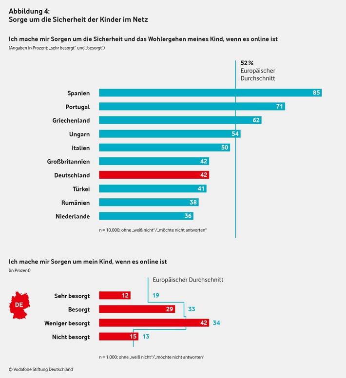 VSD-IPSOS-Abbildung-04.jpg