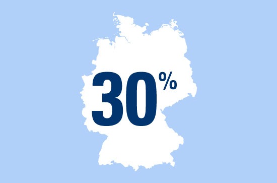 "Seid ihr jeck?": 30 Prozent der Bundesbürger sind Karnevals- oder Faschingsfans