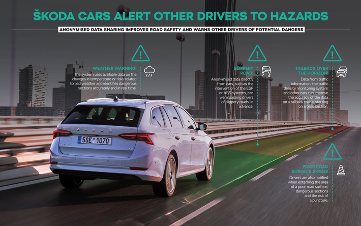 Infotainmentsysteme von ŠKODA AUTO warnen vor gefährlichen Straßenverhältnissen