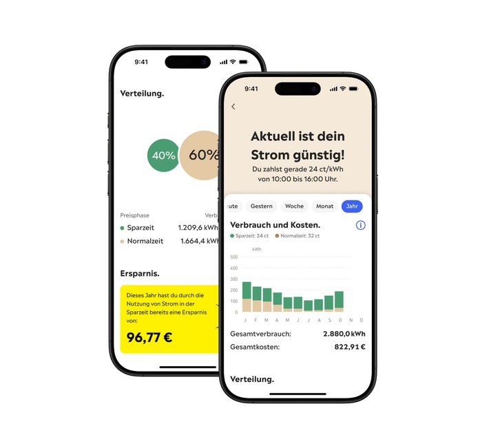 Flexibel und smart: Die neuen Stromtarife von Yello