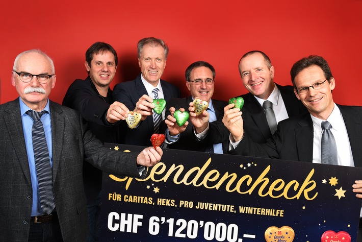 Migros-Weihnachtspendenaktion: 
6