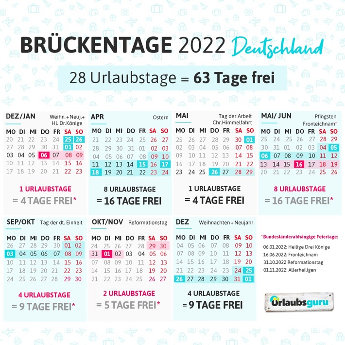 Urlaubs- und Brückentage 2022: So viele freie Tage gibt’s in Deutschland