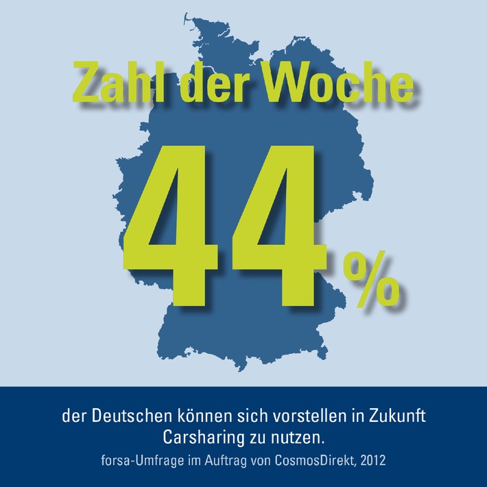 Zahl der Woche: 44 Prozent der Deutschen können sich vorstellen Carsharing zu nutzen (BILD)