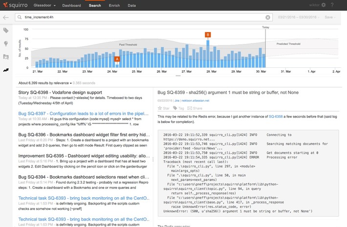 Daten basierte Trenderkennung - Squirro stellt das neue Trend Detection System vor