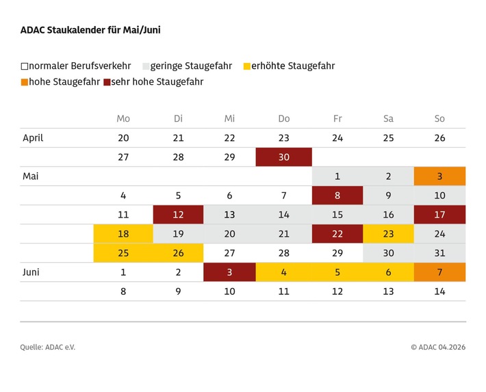 ADAC Stauprognose: 8. Bis 10. Mai / Leicht ansteigender Verkehr / Brenner sorgt in den kommenden Wochen für Probleme