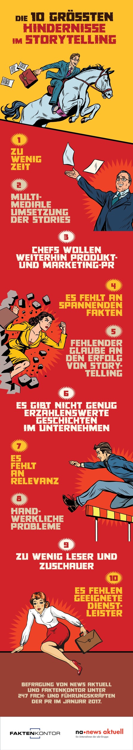 Storytelling in der PR: Die zehn grössten Hindernisse