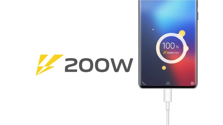 Von 1 auf 100% in 10 Minuten: vivo stellt erste kommerzielle 200-Watt-Schnellladefunktion für Smartphones vor