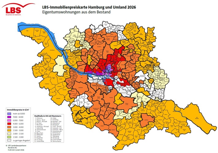LBS-Immobilienmarktatlas 2026: Stabile bis leicht steigende Preise für Wohnimmobilien in Hamburg und Umland
