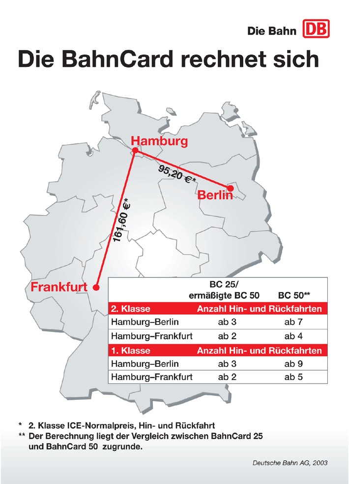 Deutsche Bahn startet am 1. August den Verkauf der neuen BahnCards und der Sparpreis-Angebote
