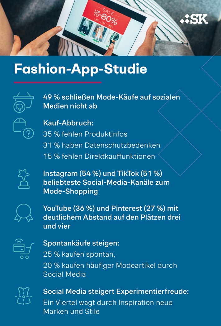 Infographic_Fashion-App_Studie .jpg