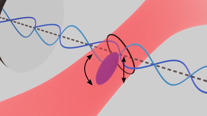 Genauigkeit von Drehmoment-Sensoren erhöhen: Der Weg zum Quanten-Kreisel