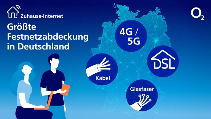 Für beschleunigtes Wachstum im Festnetz / o2 erfindet das Zuhause-Internet neu