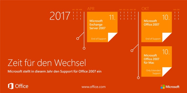 Zeit für den Wechsel: Microsoft stellt in diesem Jahr den Support für Office 2007 ein