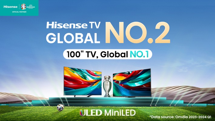 Hisense weltweit auf Platz 2 im ersten Quartal 2024