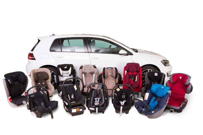 Test TCS de sièges d