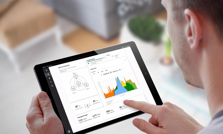 Intelligentes Energiemanagement mit der MEP Solaranlage