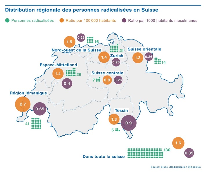 La Suisse est presque à égalité avec l&#039;Allemagne dans la radicalisation djihadiste