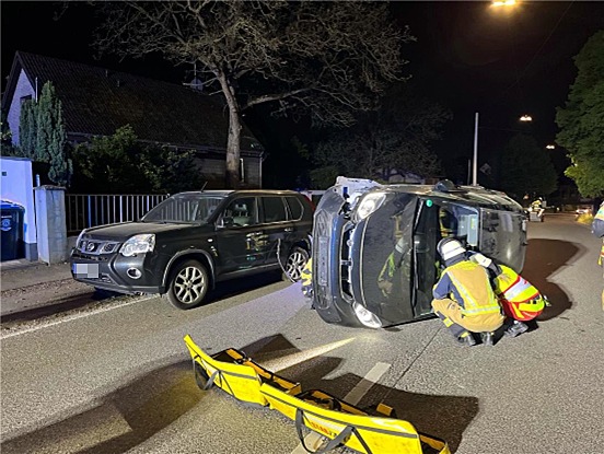 POL-ME: Betrunken und ohne Führerschein: Autofahrer verliert Kontrolle und verunfallt - 2604106