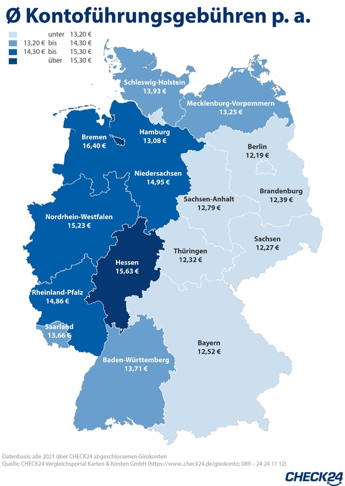 Girokonten: Bremer*innen zahlen die höchsten Gebühren