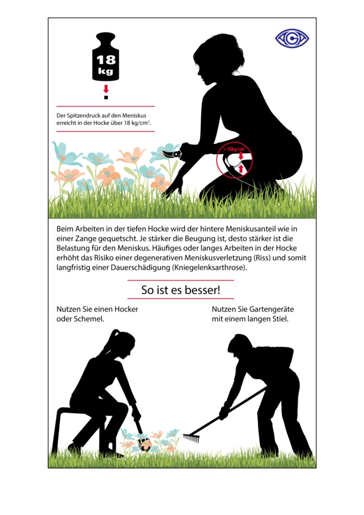Sommerzeit  - Gartenzeit: Auf die Knie, fertig, los! / Gartenarbeit ohne Reue - 8 Tipps von den Orthopäden der AGA, wie Sie Ihre Kniegelenke schonen können