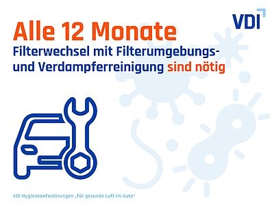 Sachkundeschulung für gesunde Luft aus Kfz-Klimaanlagen