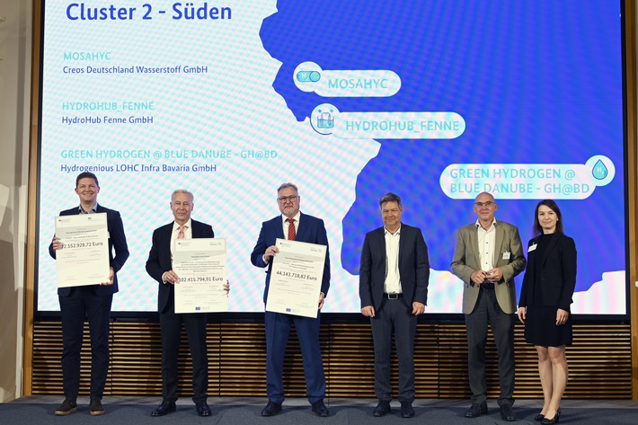 IPCEI: Hydrogenious LOHC receives multi-million grant for Green Hydrogen @ Blue Danube
