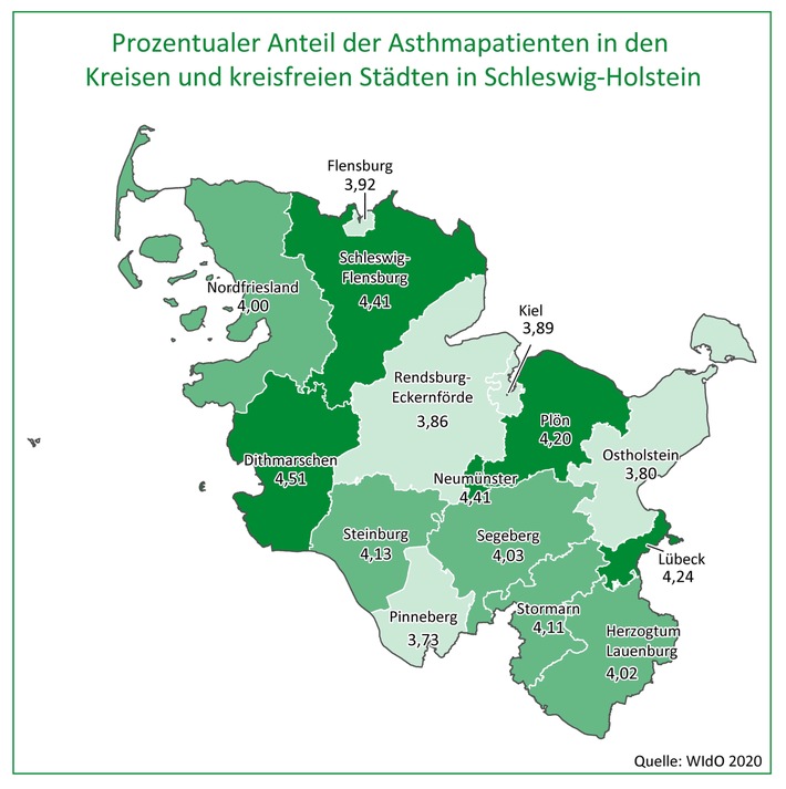 AOK-Gesundheitsatlas Asthma vorgestellt: Große regionale Unterschiede in Schleswig-Holstein - Kein erhöhtes Corona-Infektionsrisiko für Asthmapatienten