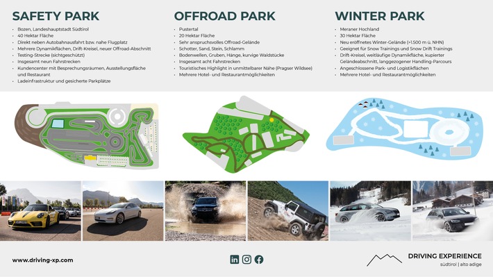 Safety Park, Offroad Park &amp; Winter Park - für jeden Bedarf der Automobilbranche das passende Angebot